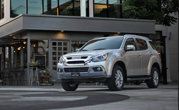 Mẫu SUV thừa hưởng mã gen Isuzu mạnh mẽ, động cơ Diesel thế hệ mới 1.9 Ddi Blue Power