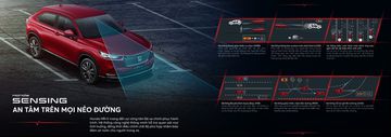 Một điểm bổ sung rất đáng giá trên Honda HR-V 2023 chính là hệ thống công nghệ hỗ trợ lái xe an toàn tiên tiến Honda Sensing cho cả hai phiên bản