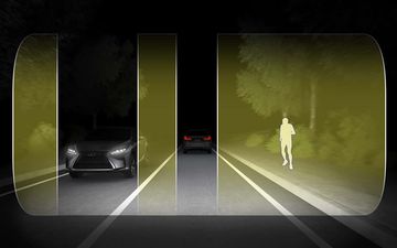 Hệ thống đèn pha tự thích ứng AHS của Lexus LM350 2023