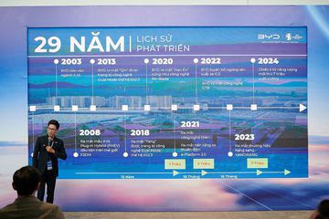 BYD sở hữu những “chìa khóa” đột phá trên ba thành phần nền tản: Khung gầm, bộ pin và hệ thống truyền động