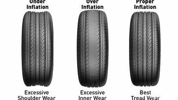 tire inflation 500x324 003049