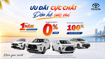 Chương tr&igrave;nh ưu đ&atilde;i &aacute;p dụng đến hết ng&agrave;y 30/6.