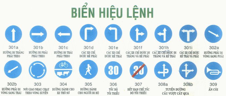 Các loại biển báo giao thông đường bộ ở Việt Nam
