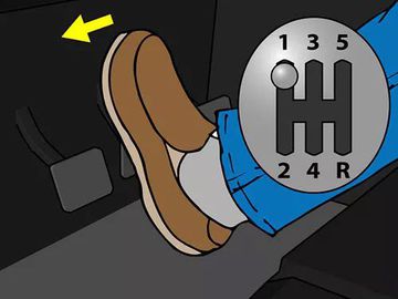 Cắt côn, đưa cần số về vị trí N.