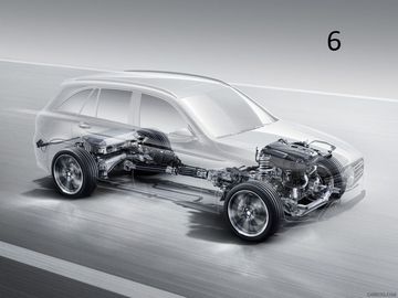 Vi sai trung tâm vs lực phân bổ 45/55 tạo cảm giác lái như sedan , tuy nhiên phía trong cụm vi sai trung tâm có thêm 1 bộ đĩa côn ( multi clutch ) đảm nhận vai trò chống trượt . Được điều khiển điện tử , bộ vi sai này lý giải khả năng offroad của mẫu xe này