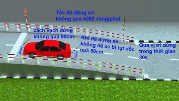 Dừng xe, khởi hành ngang dốc là bài thi khó đối với nhiều học viên