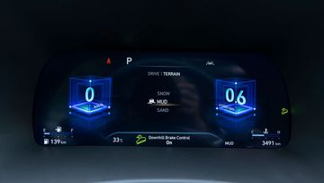 Phiên bản Prestige trang bị dẫn động HTRAC, có thêm 3 chế độ Terrain: Snow - Mud - Sand