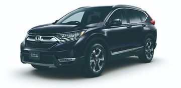 Honda CR-V thế hệ thứ năm