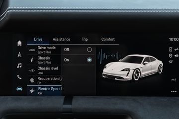 Màn hình điều khiển trung tâm của Porsche Taycan 2024