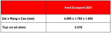 Danh gia so bo xe Ford Ecosport 2021