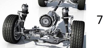 Trên các mẫu SUV lớn hơn, MERCEDES sử dung bộ vi sai chia lực 50/50 để tạo ra chiếc xe cân bằng nhất. Lực kéo 50/50 thay đổi ở khúc cua , tuy nhiên duy trì tỷ lệ gần nhất với 50/50 .
