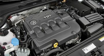 Khối động cơ được trang bị trên Jetta 2015