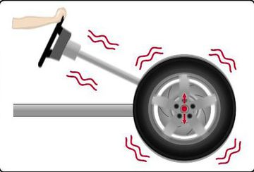 Vì sao phải cân bằng động bánh xe?