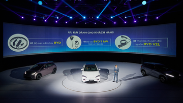 Nhiều chương trình khuyến mại kèm loạt ưu đãi hấp dẫn từ BYD