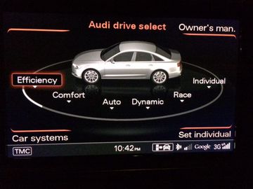 Danh gia so bo xe Audi A4 2021